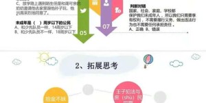 如何开启副业之旅？副业知识小课堂为你答疑解惑
