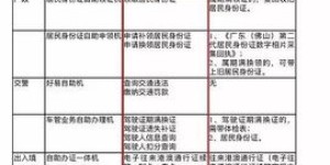 24小时自助下单的ks业务网站，你体验过它的便捷服务了吗？