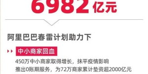 ks业务的自助下单真的可以享受低价优惠吗？揭秘如何操作！