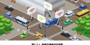 上海有哪些自助平台可以实现多人免单的惊喜体验？