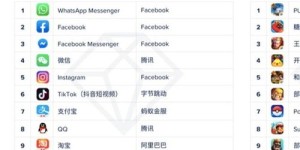 QQ自助下单业务平台能省多少钱？探究其价格优势与省钱奥秘