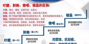上海哪里有优质的自助洗车招聘网站，你知道吗？