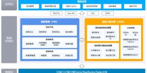 CA自助经办平台究竟是什么？它如何助力业务高效处理？