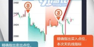 上海自助平台办理业务需要多长时间？这个疑问你解答了吗？