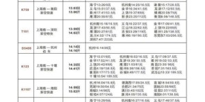 上海自助平台开放时间是几点到几点？了解具体开放时间指南