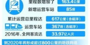 上海的自助社保金平台如何运作？一站式了解详情！