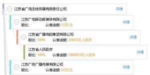 江苏广电的待遇究竟如何？知乎上是否有详细解答？