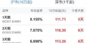 如何通过观看广告实现盈利？一步步操作指南