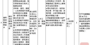 四川挑夫如何凭劳力赚取丰厚收入？