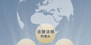 公务员利用网课创收，合规吗？有何风险？