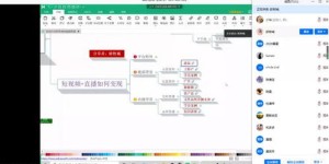 如何在百家号上传资料实现盈利？有没有高效变现方法？