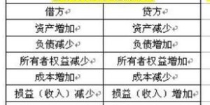 农村小学摆摊真的能盈利吗？收入前景如何？