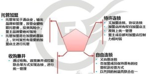 如何实现最高效的盈利模式？掌握赚钱秘诀的关键步骤是什么？