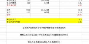 如何通过100级烹饪技能高效盈利？