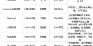 MC领域真的能带来丰厚收益吗？深度探讨其盈利潜力