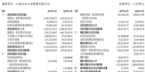 农村水泥店如何实现盈利？赚钱的秘诀在哪里？