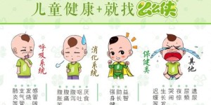 儿童推拿店经营能否带来可观收益？盈利前景分析