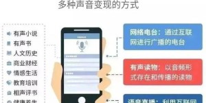 如今市场副业风生水起，你真的了解其背后的赚钱逻辑吗？