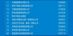 Coway是如何实现盈利的？其赚钱模式深度解析