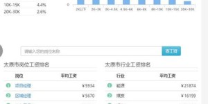 洋浦跑闪送真能月入过万吗？实际收入如何？