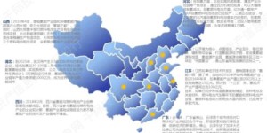 你知道饲料行业中的那个热门副业究竟叫什么吗？
