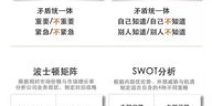 如何在短时间内快速提升个人收入？知乎高赞策略解析
