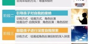 副业赚钱靠谱吗？真实经历告诉你真相