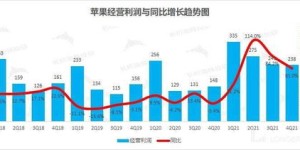 东营油炸麻辣串经营利润如何？能否实现盈利？