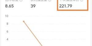 如何实现视频播放即收益？提升播放量赚钱的秘诀是什么？