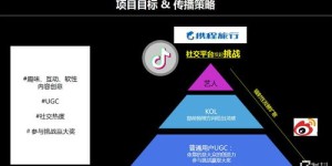 如何在抖音策划活动推广实现盈利？