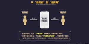 刷宝平台如何快速实现收益增长？