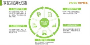 如何通过头条广告推广实现盈利？有效策略有哪些？