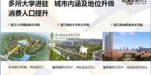 店铺装修后能否带来盈利？投资回报率如何？