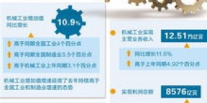 如何在首页发布作品实现盈利？