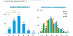 家装行业真的能盈利吗？投入与回报分析