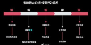 古栅栏背后隐藏的盈利模式是怎样的？