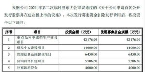 同仁堂一个月工资是多少？同仁堂薪资待遇详解