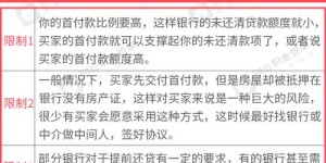 如何通过赚钱帮弟弟顺利还清贷款？