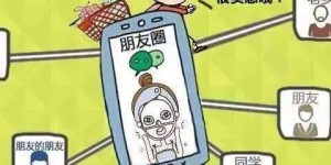 如何准确设定微商的预期目标，这些技巧你掌握了吗？