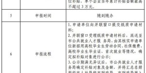 公立学校如何实现盈利？背后的经济支撑是什么？