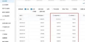 如何在网上高效变现废品，轻松赚取额外收入？