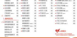 哪种茶叶投资回报最快？选对茶品轻松盈利！