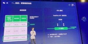 哪个平台的小游戏最能实现高收益？