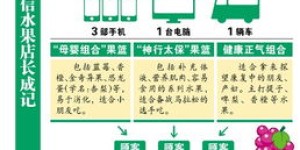 农村大集卖水果真能盈利吗？市场行情与赚钱秘诀解析
