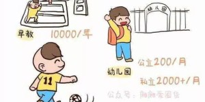 你认为在当今社会，挣钱是越来越容易还是越来越难？