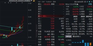 在众多韩国娱乐公司中，哪家盈利能力相对较弱？