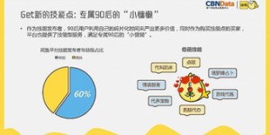 如何在闲鱼上通过旧物交易实现盈利？