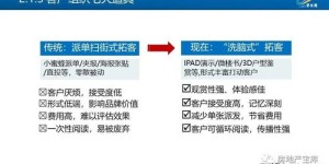 在三四线城市开设网红店，盈利前景如何？