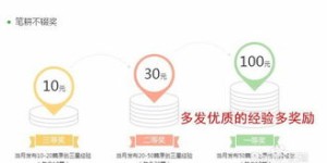 哪些兼职工作能带来高收入？你不可不知的赚钱途径