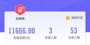 哪种游戏最具性价比，玩起来既省钱又赚钱？